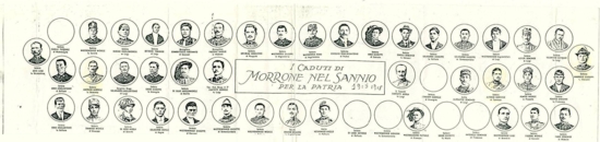 Foto dei caduti della prima guerra mondiale